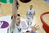 Euroleague Watch Overview