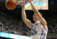 2009 NBA Combine Measurement Analysis