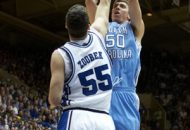 2008 ACC Conference Preview