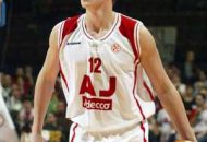 Euroleague Stock Watch