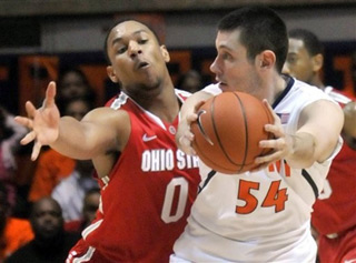 Big Ten Blog