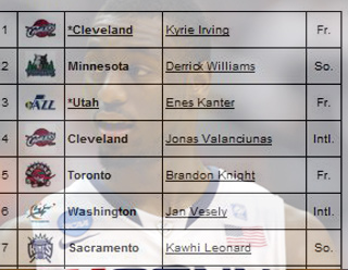 draftday11.jpg