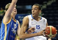 U20 European Championship Recap