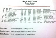 2013 Hoop Summit: International Roster