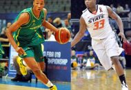 Face Off: Dante Exum vs. Marcus Smart