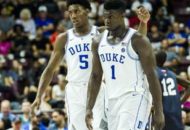 2019 NBA Draft Early Entry Page