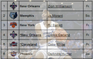 2019draftday.jpg